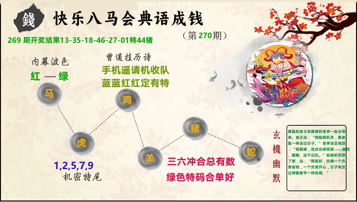 典语成钱 第270期