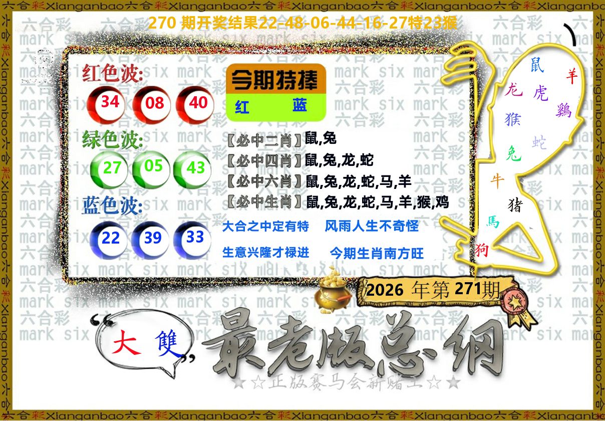 最老版总纲 第270期