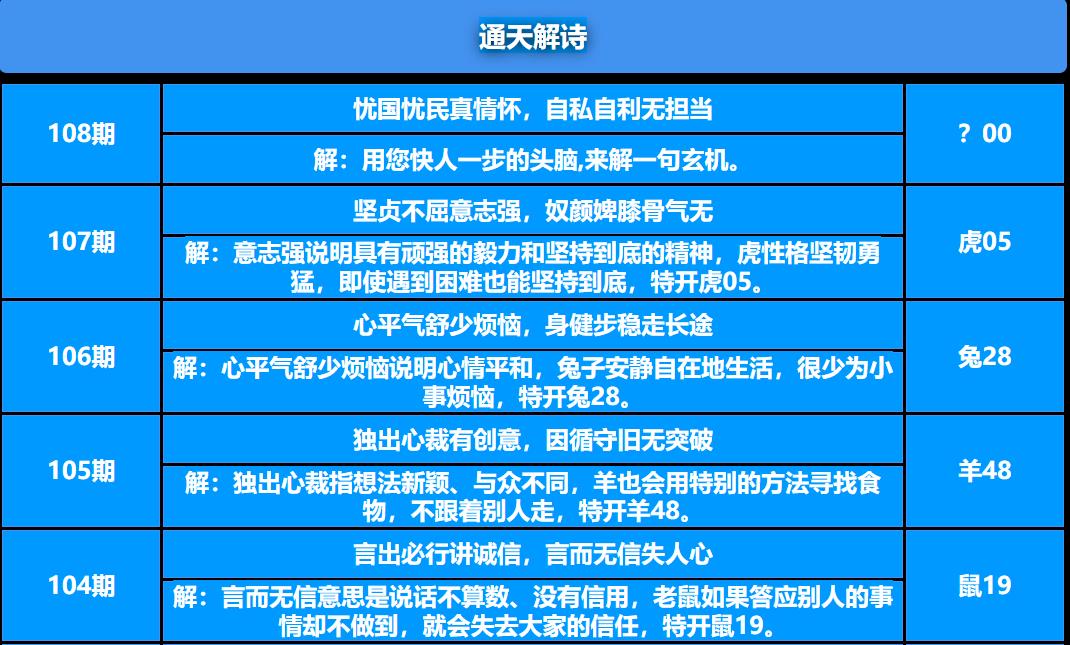 通天解诗 第108期