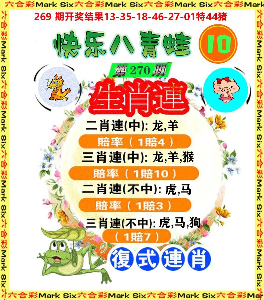 青蛙系列10 第270期