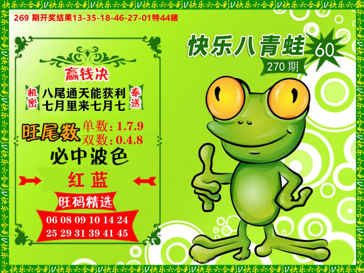 青蛙系列60 第270期