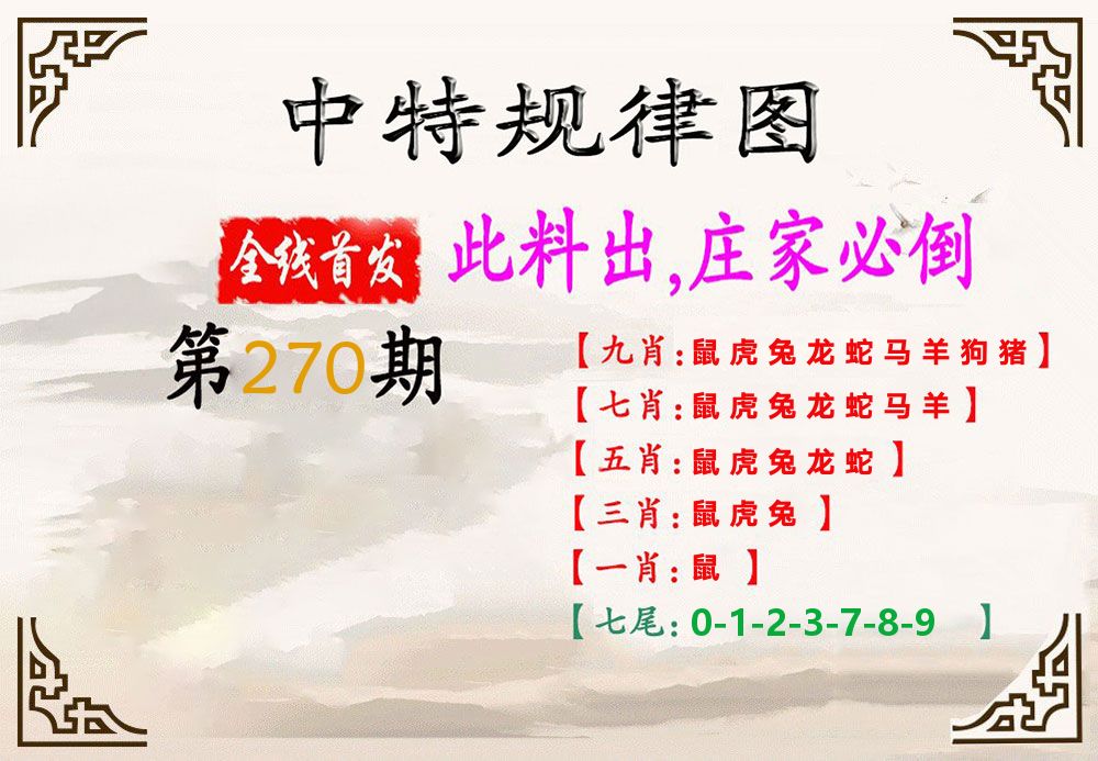 中特规律 第270期
