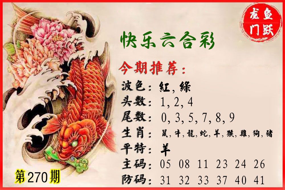 鱼跃龙门 第270期