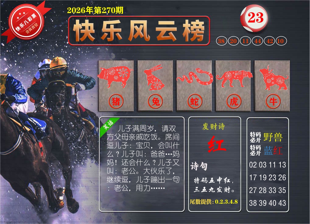 快乐八风云榜 第270期