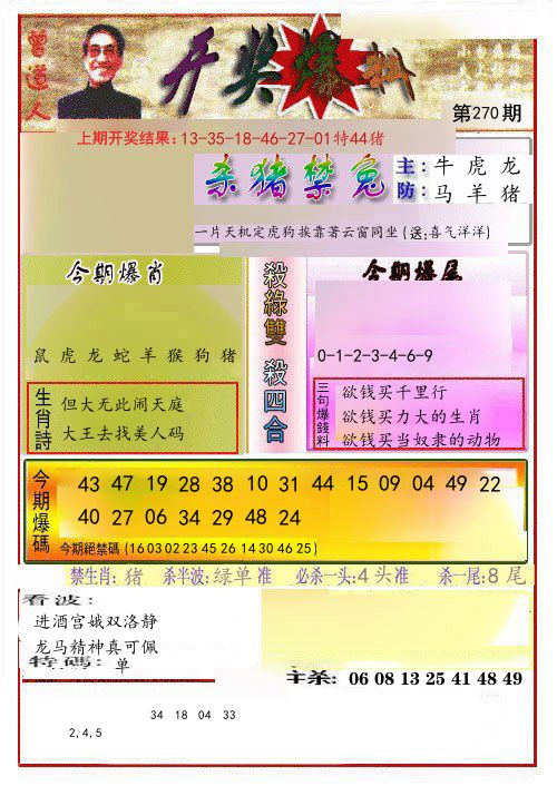 开奖爆料 第270期