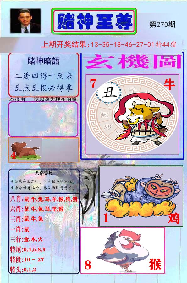 赌神至尊 第270期