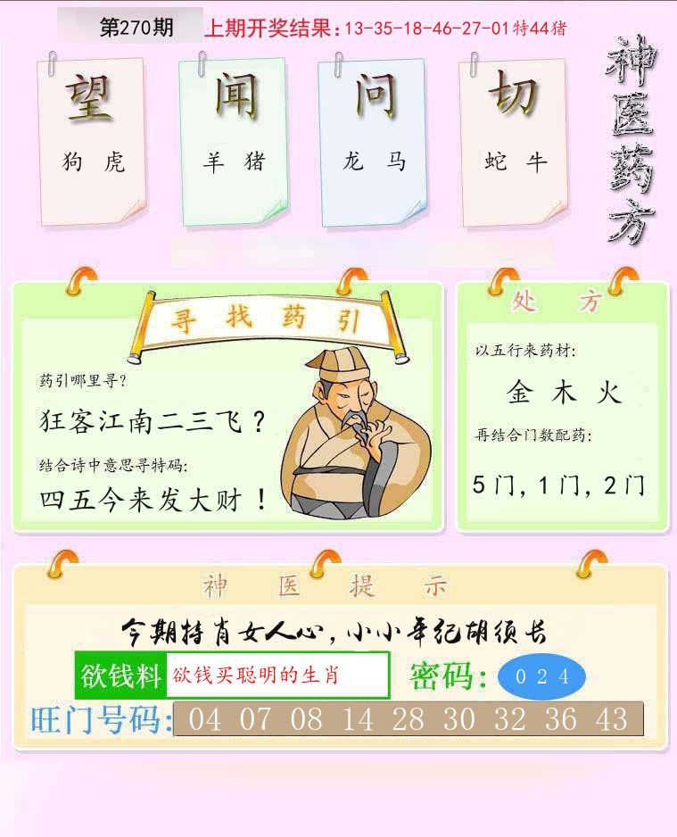 神医药方 第270期