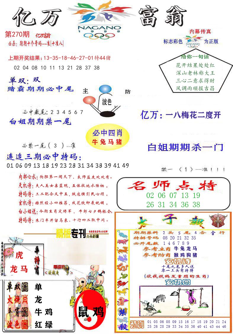 亿万富翁 第270期