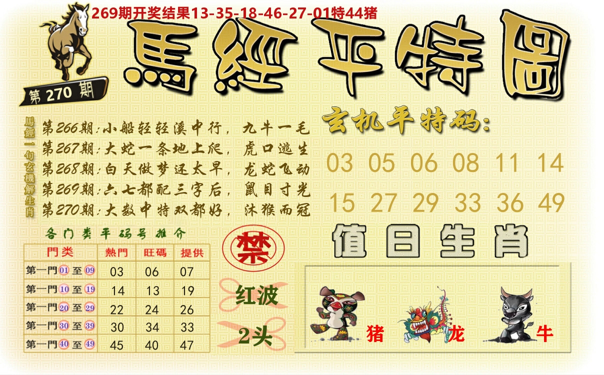 快乐八平特图 第270期