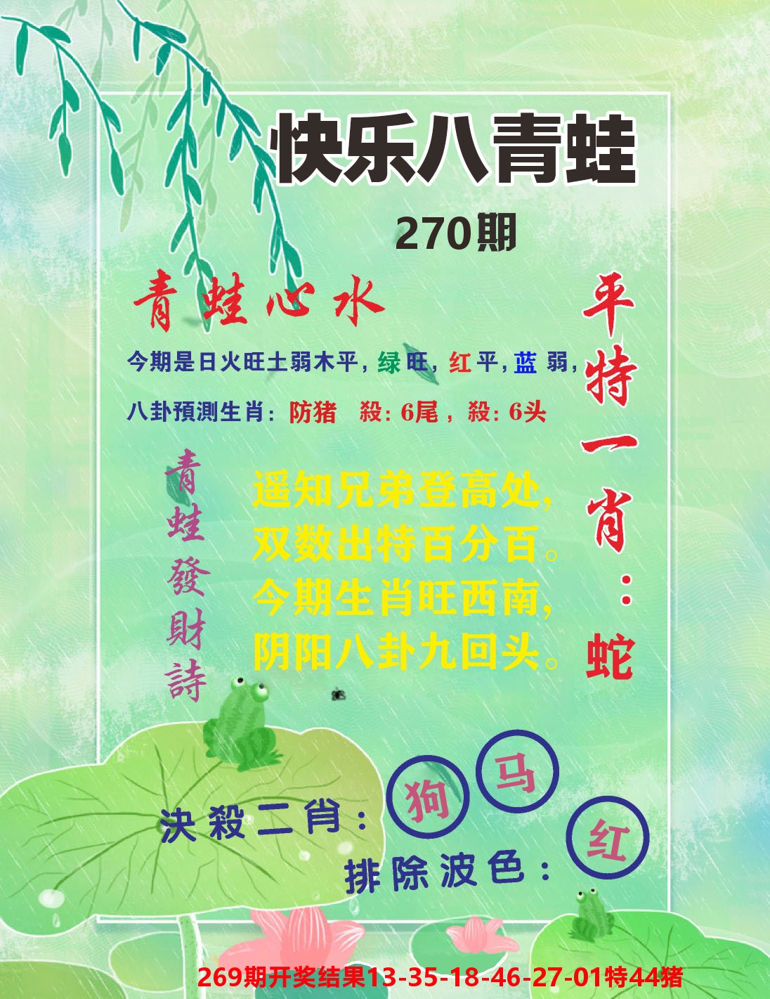 快乐八致富经C 第270期