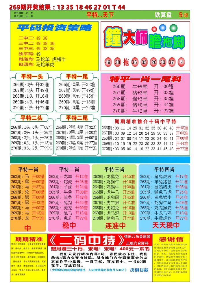 快乐八铁算盘D 第270期