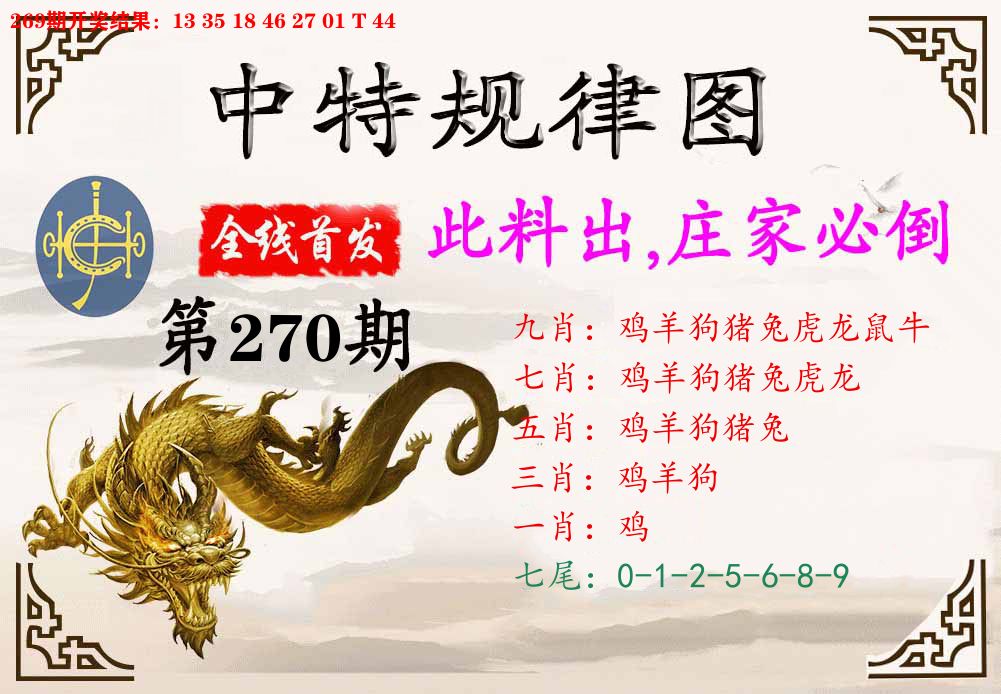 中特规律图 第270期