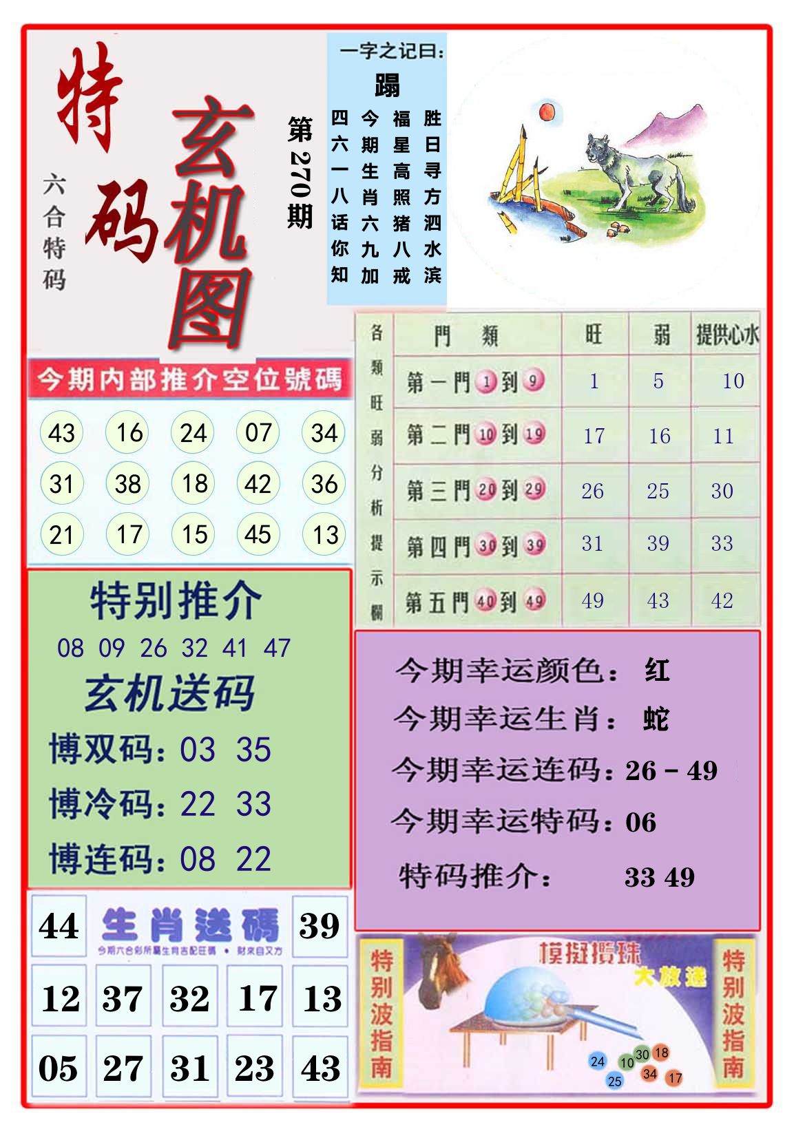 特码玄机图 第270期
