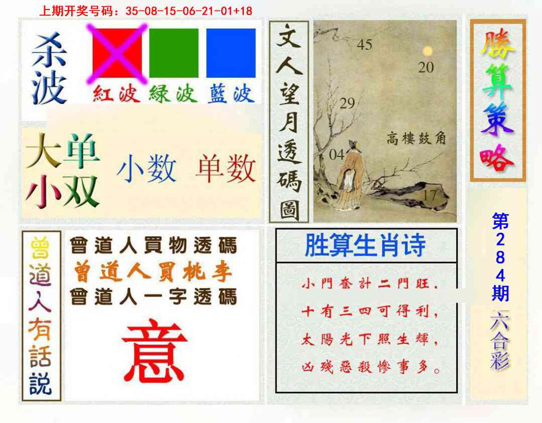 胜算策略 第283期