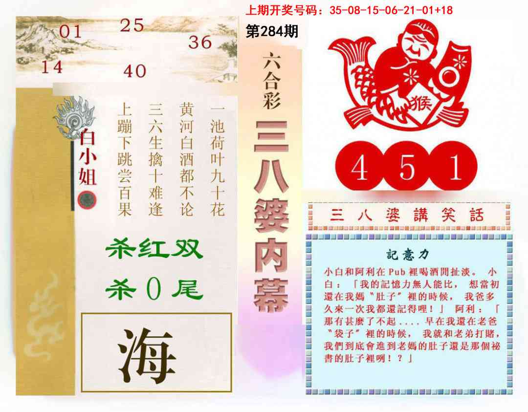 三八婆内幕 第283期