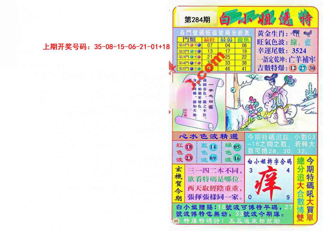 白小姐透特 第284期
