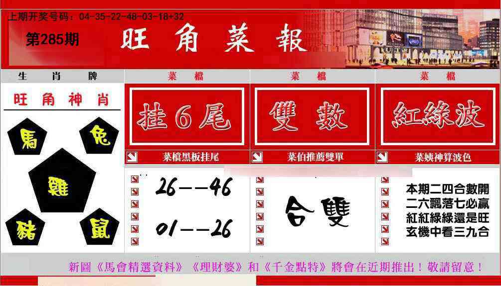 旺角菜报 第285期