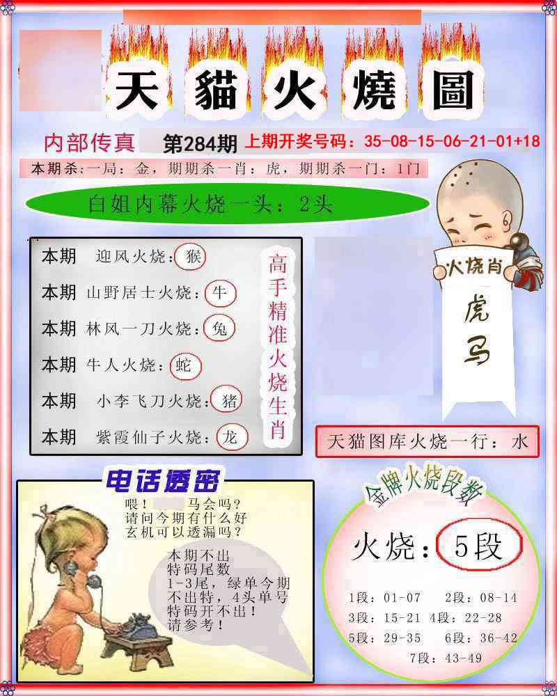 火烧图 第283期