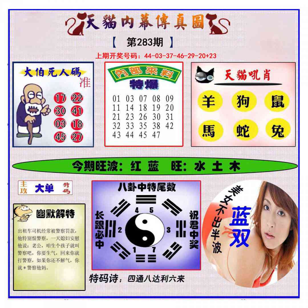 内幕传真图 第283期