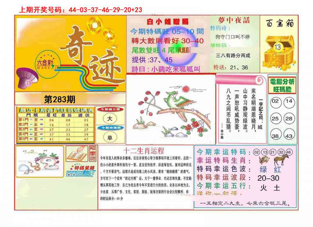 九龍奇迹A(推荐) 第283期