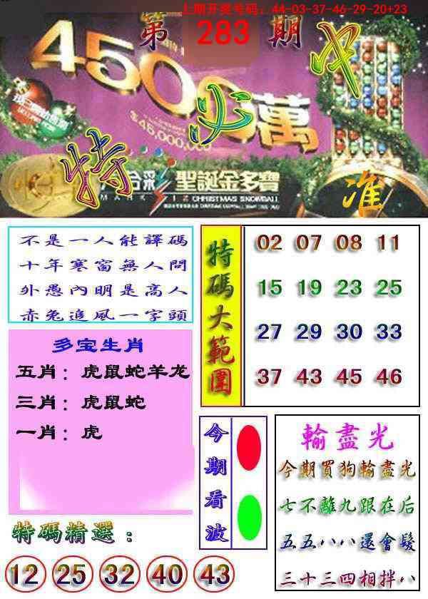 特必中 第283期