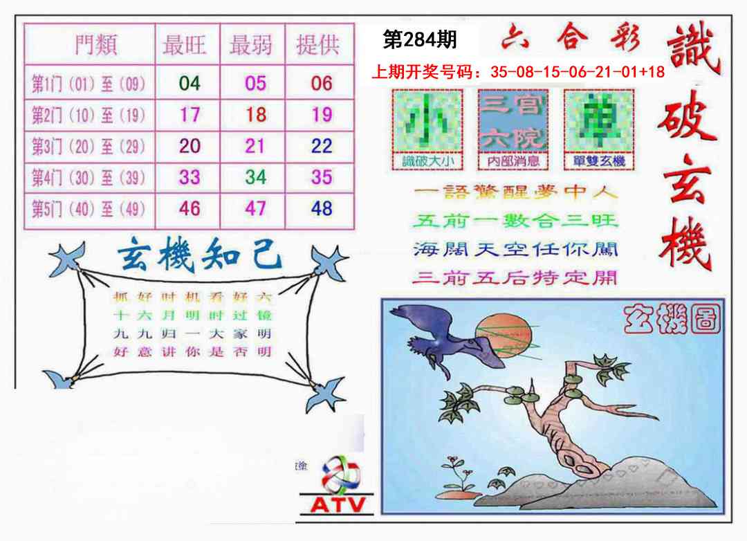 识破玄机 第283期