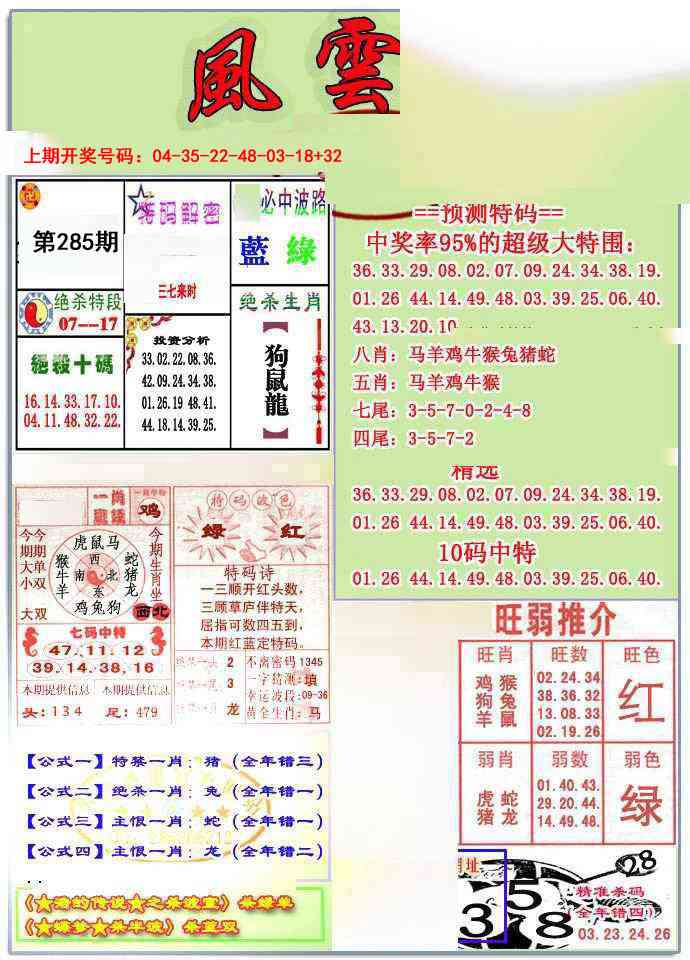 风云榜 第285期