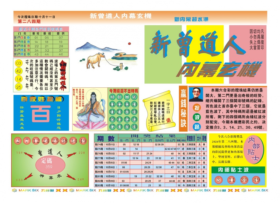 新曾道人内幕A 第283期