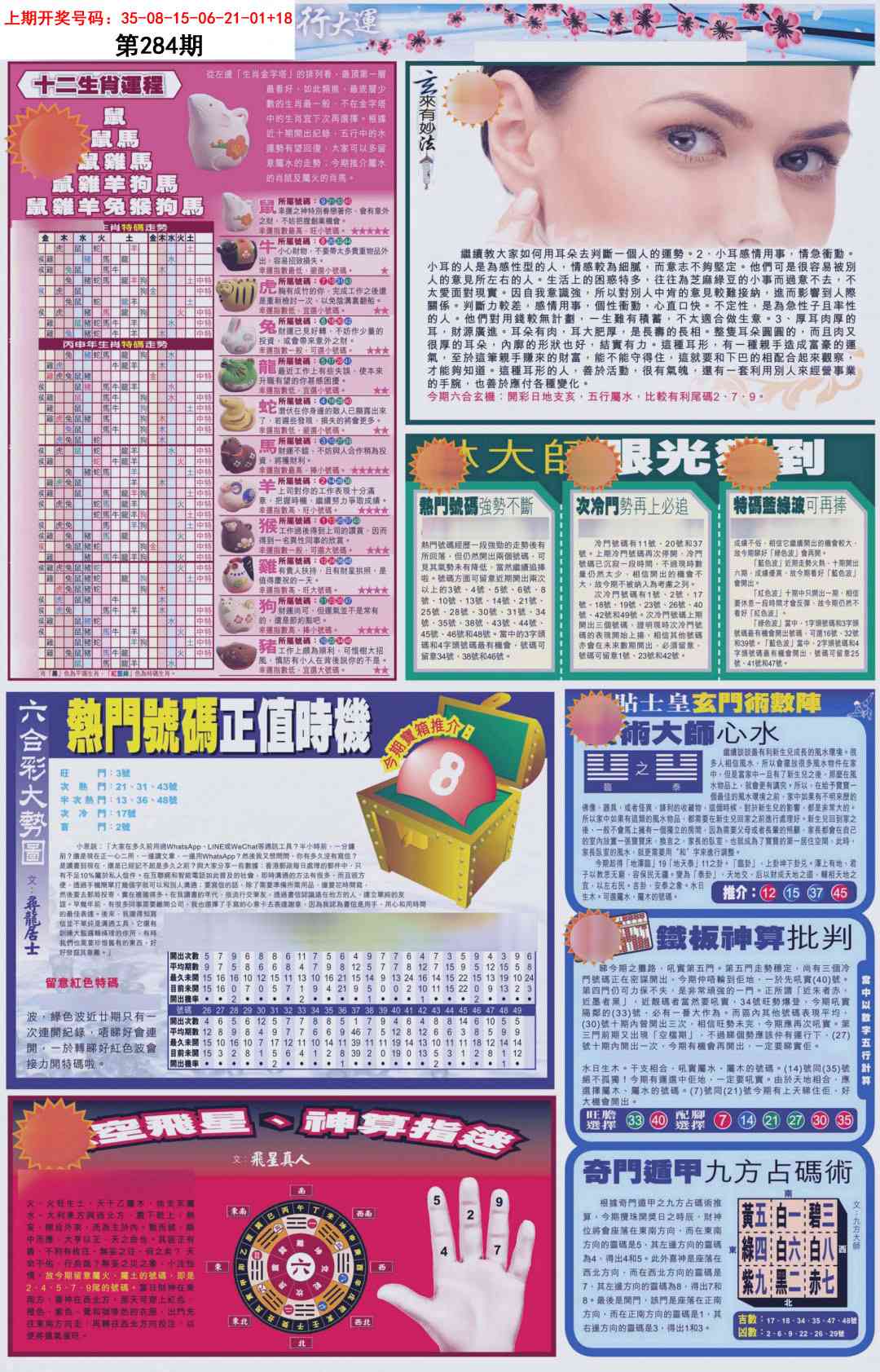贴士皇C加大版 第283期