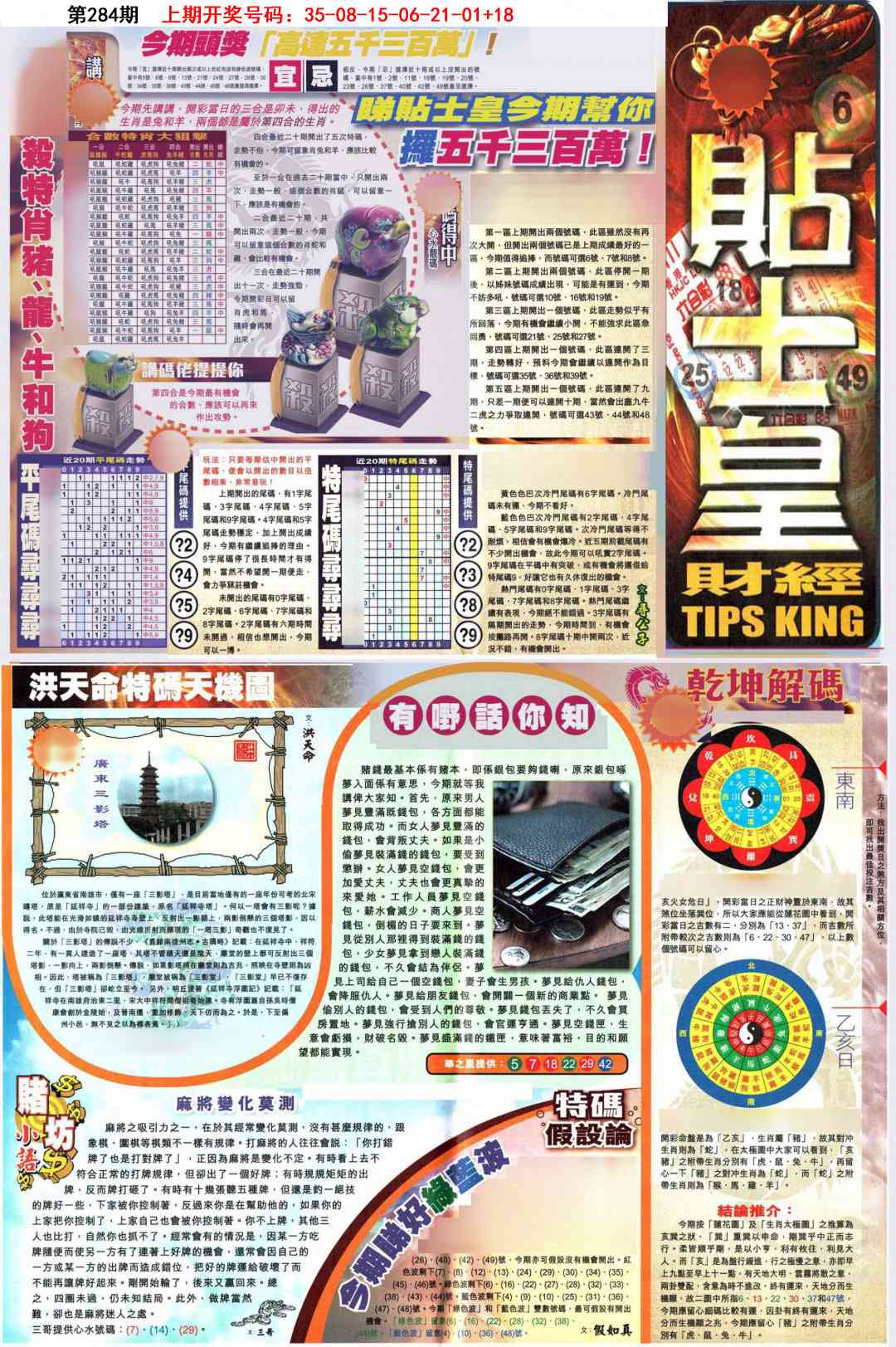 贴士皇A加大版 第284期