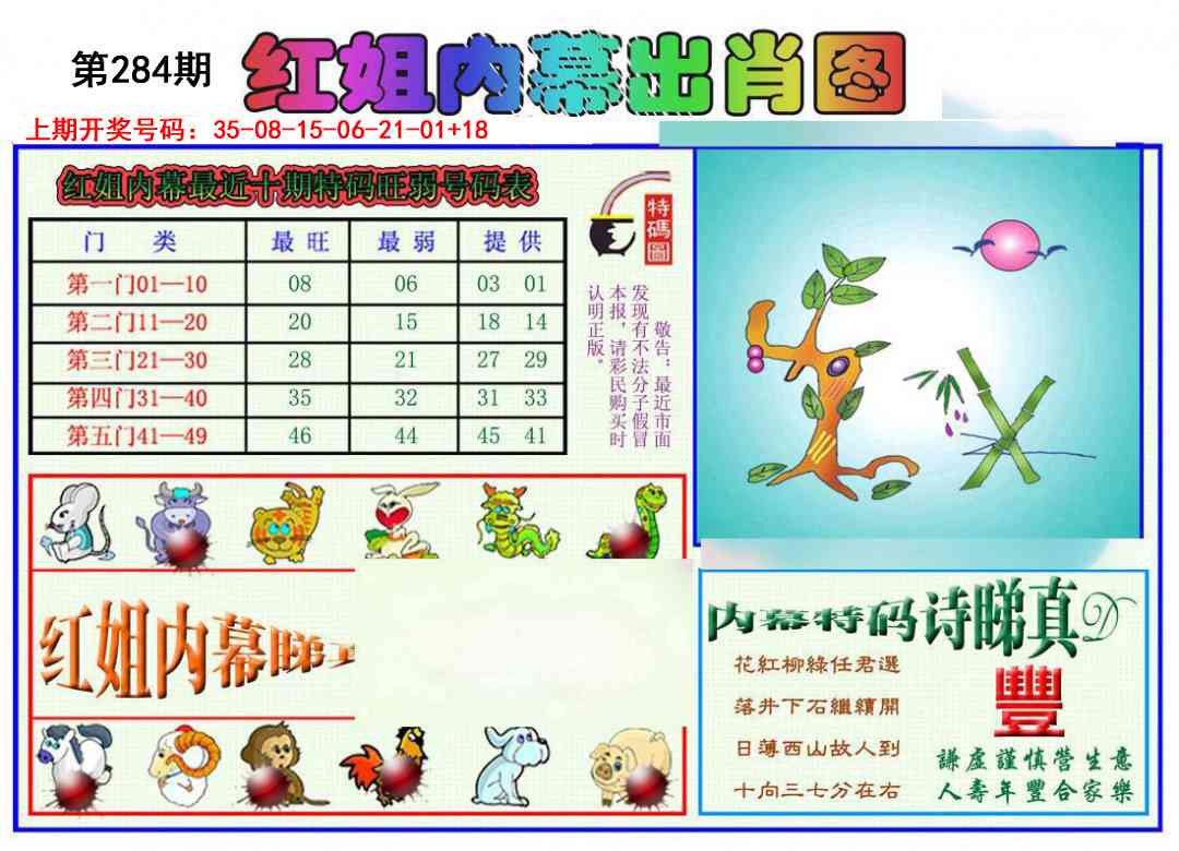 红姐内幕出肖 第283期
