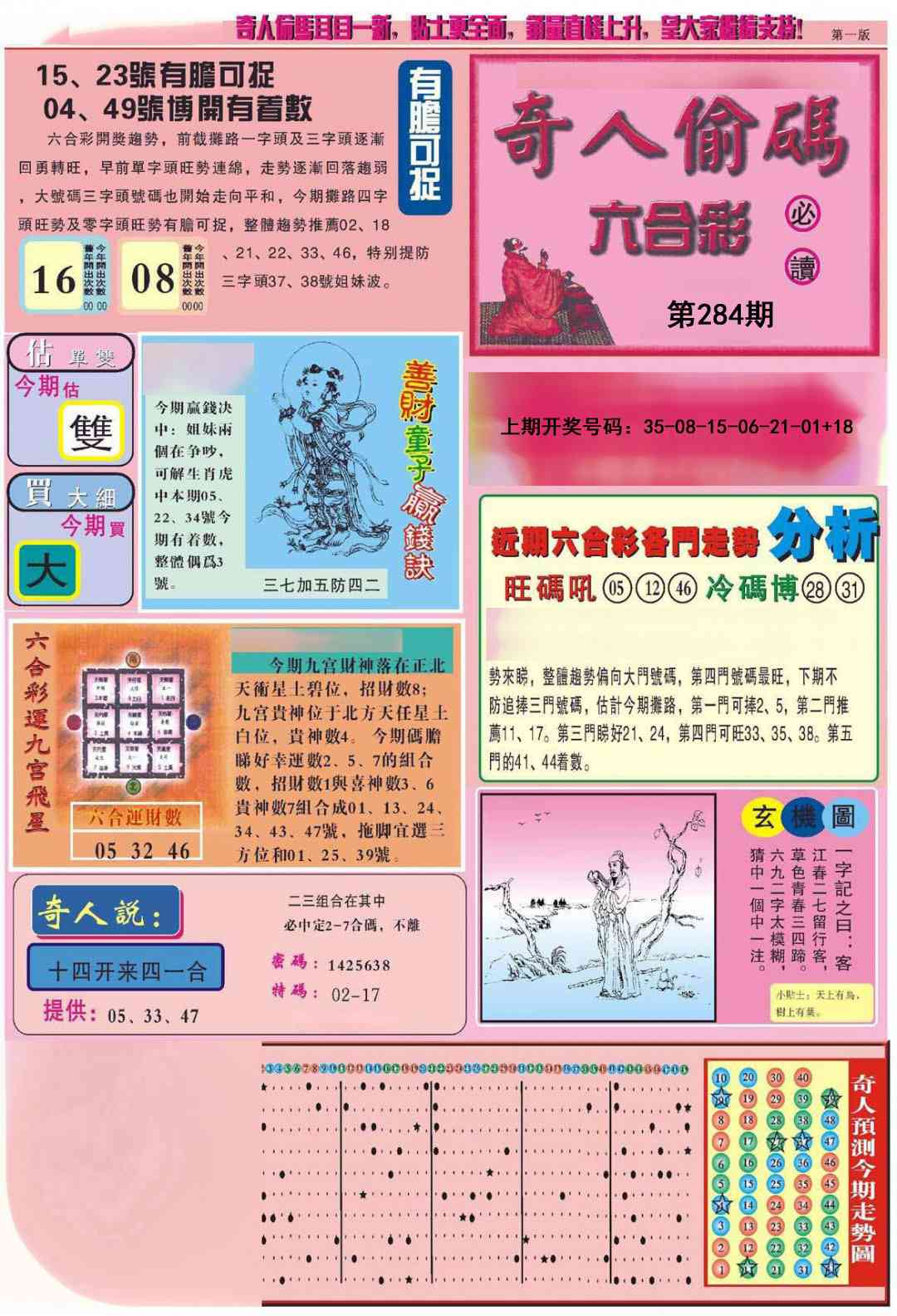 老奇人偷码A 第284期