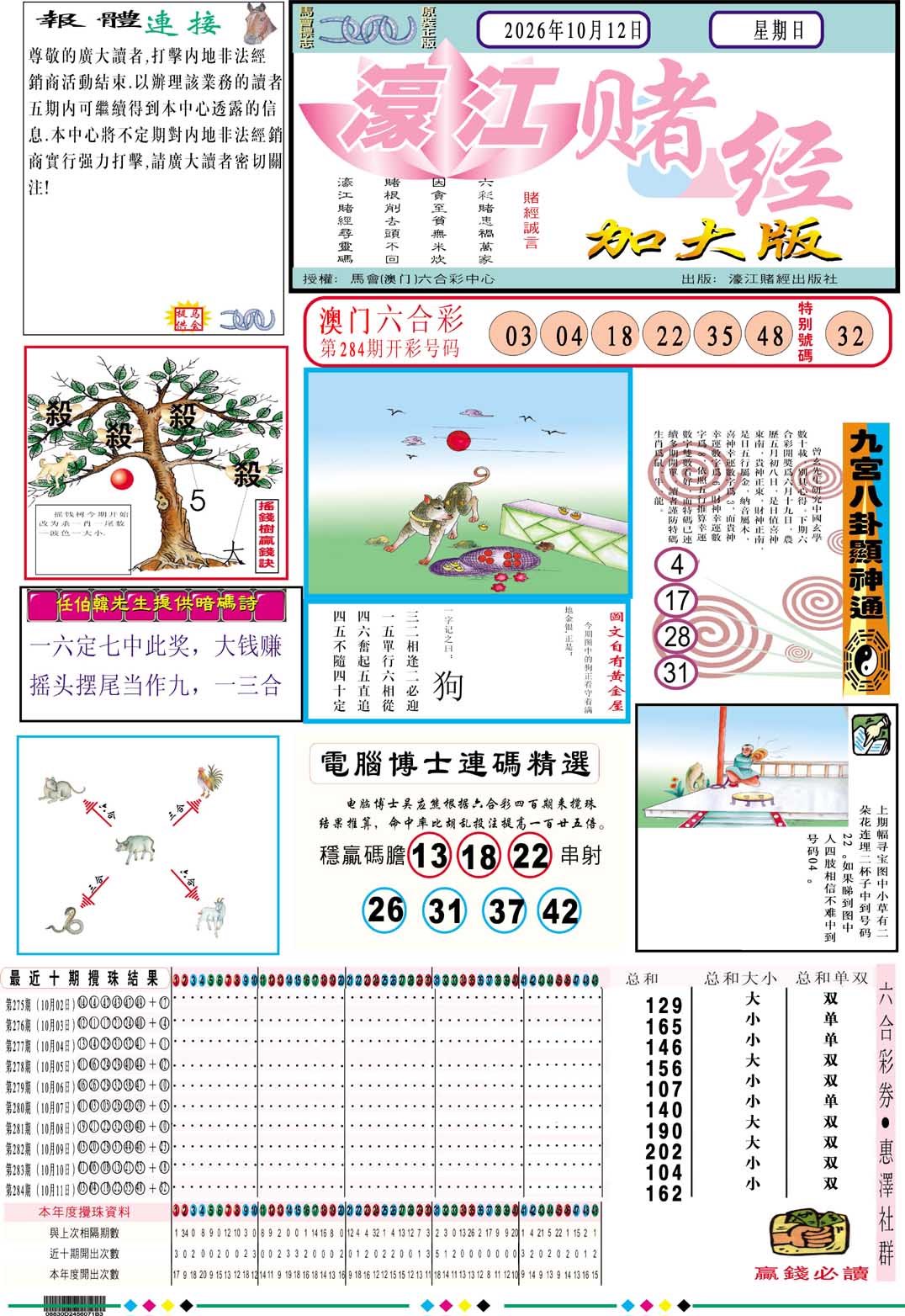 濠江赌经A加大版 第285期