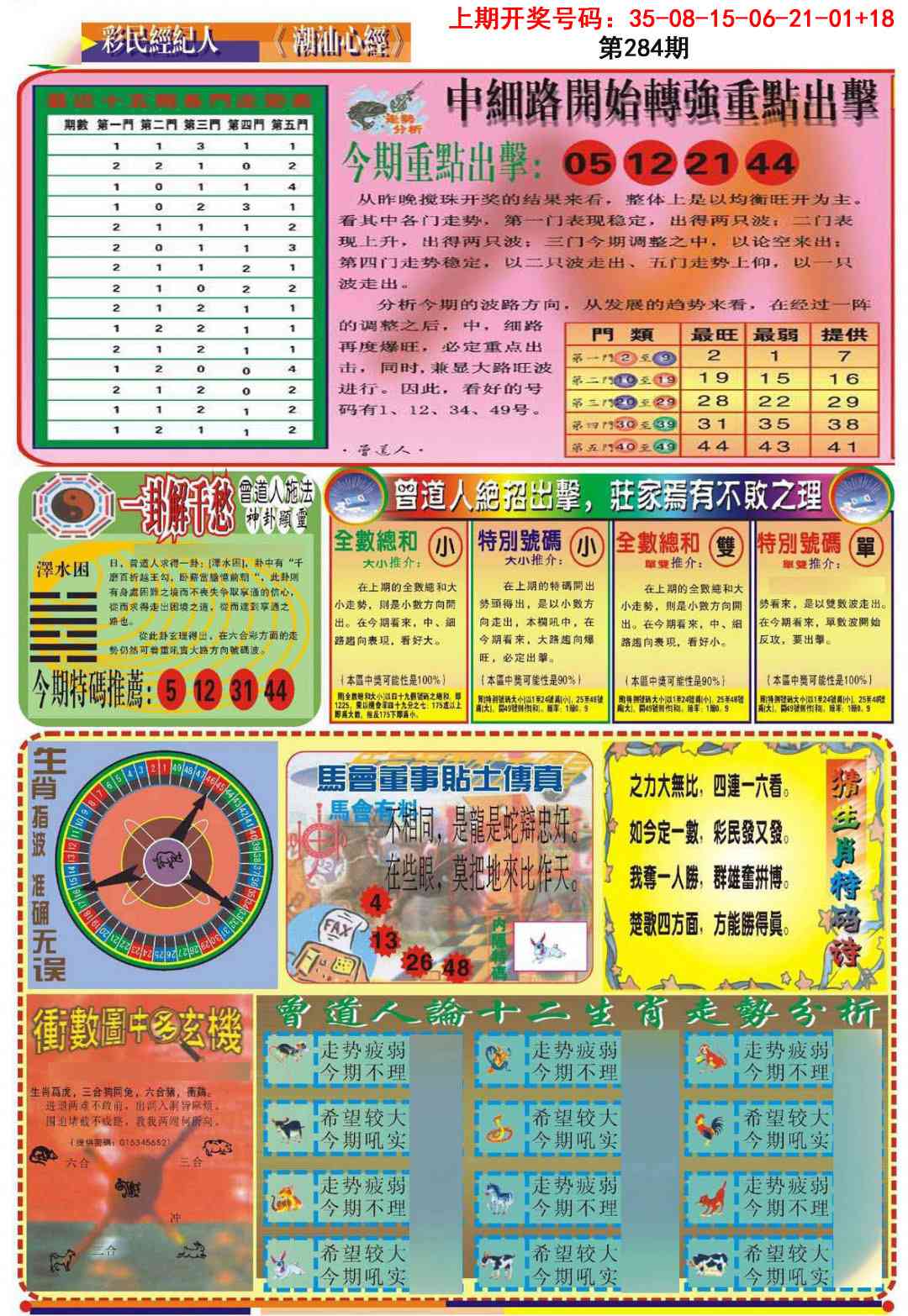 潮汕心经B 第283期