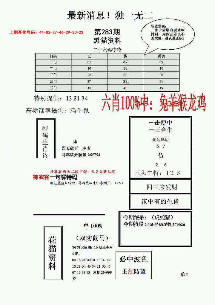独一无二(正) 第283期