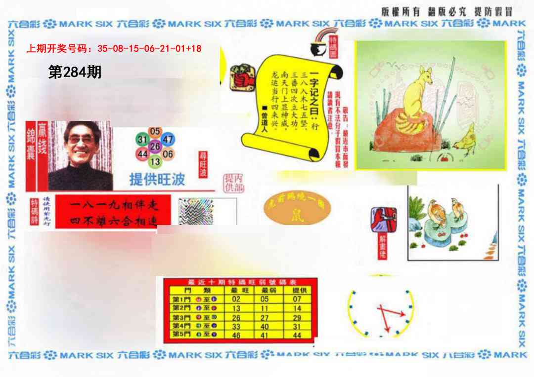 心水特码(信封) 第283期