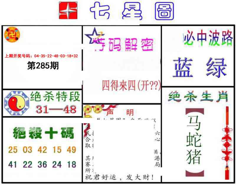 七星图B 第284期