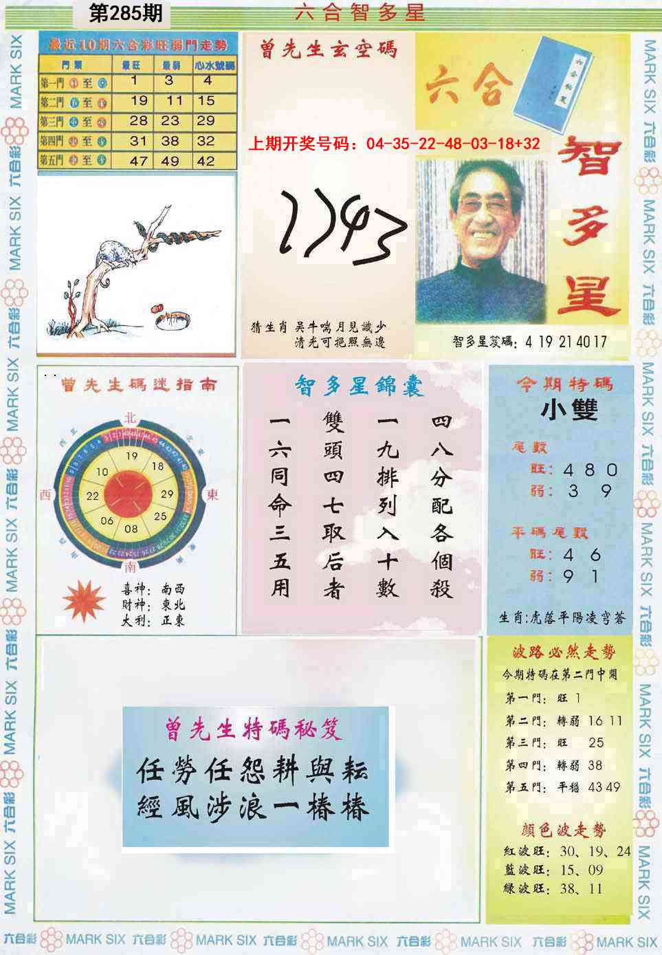 六合智多星 第285期