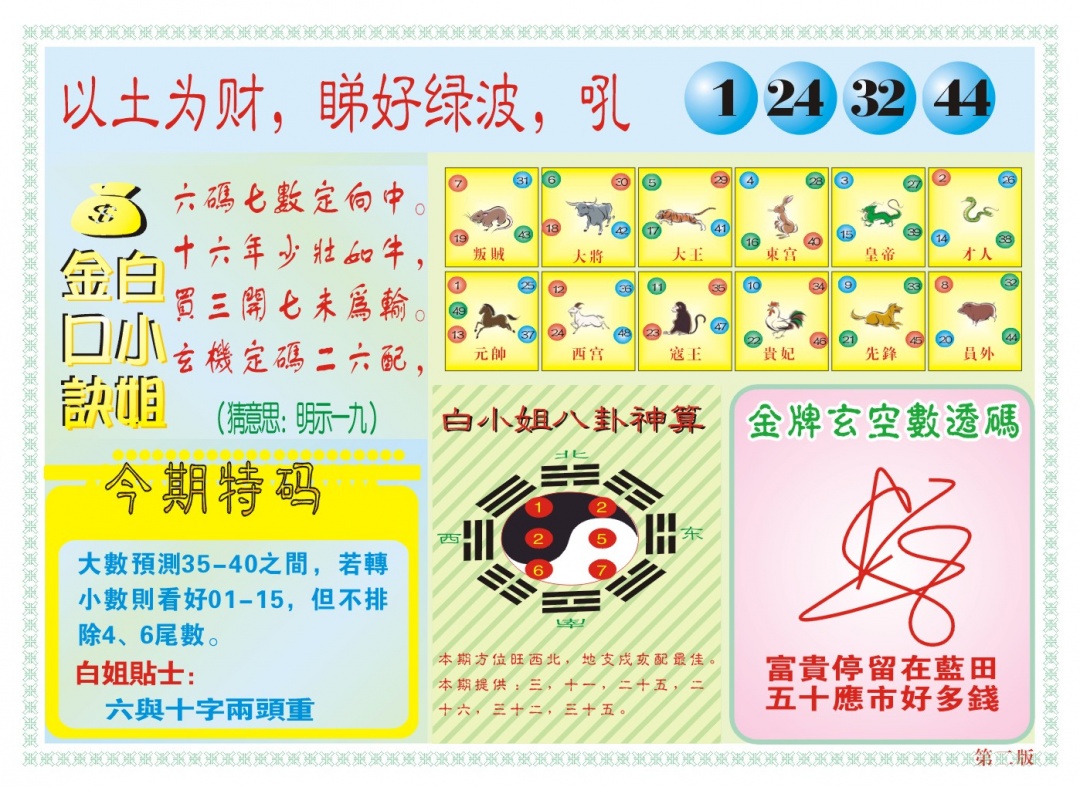 白小姐内幕B 第284期