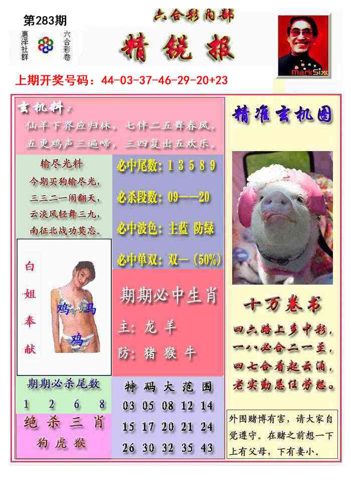 精锐报 第283期