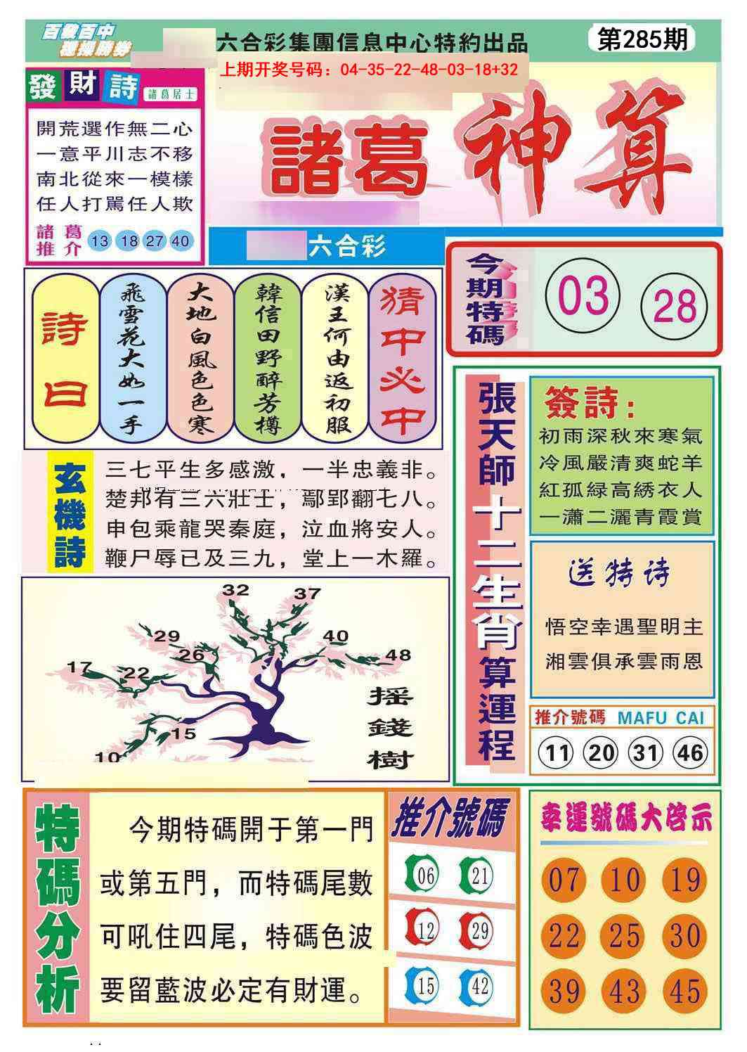 诸葛神算 第284期