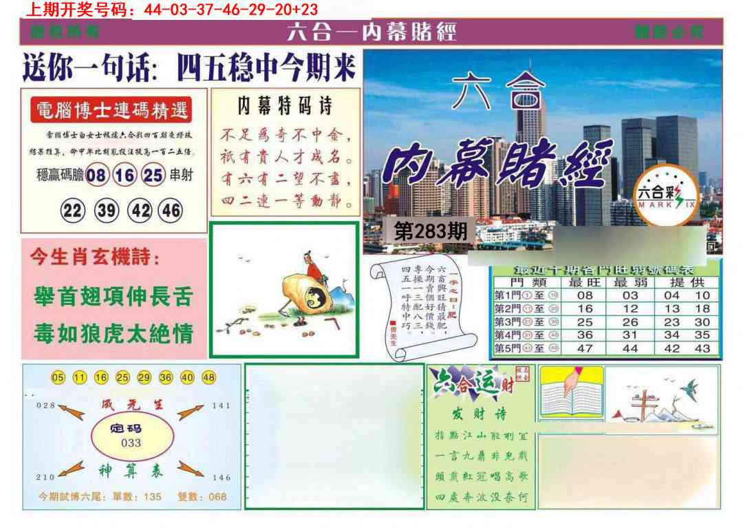 内幕赌经 第283期