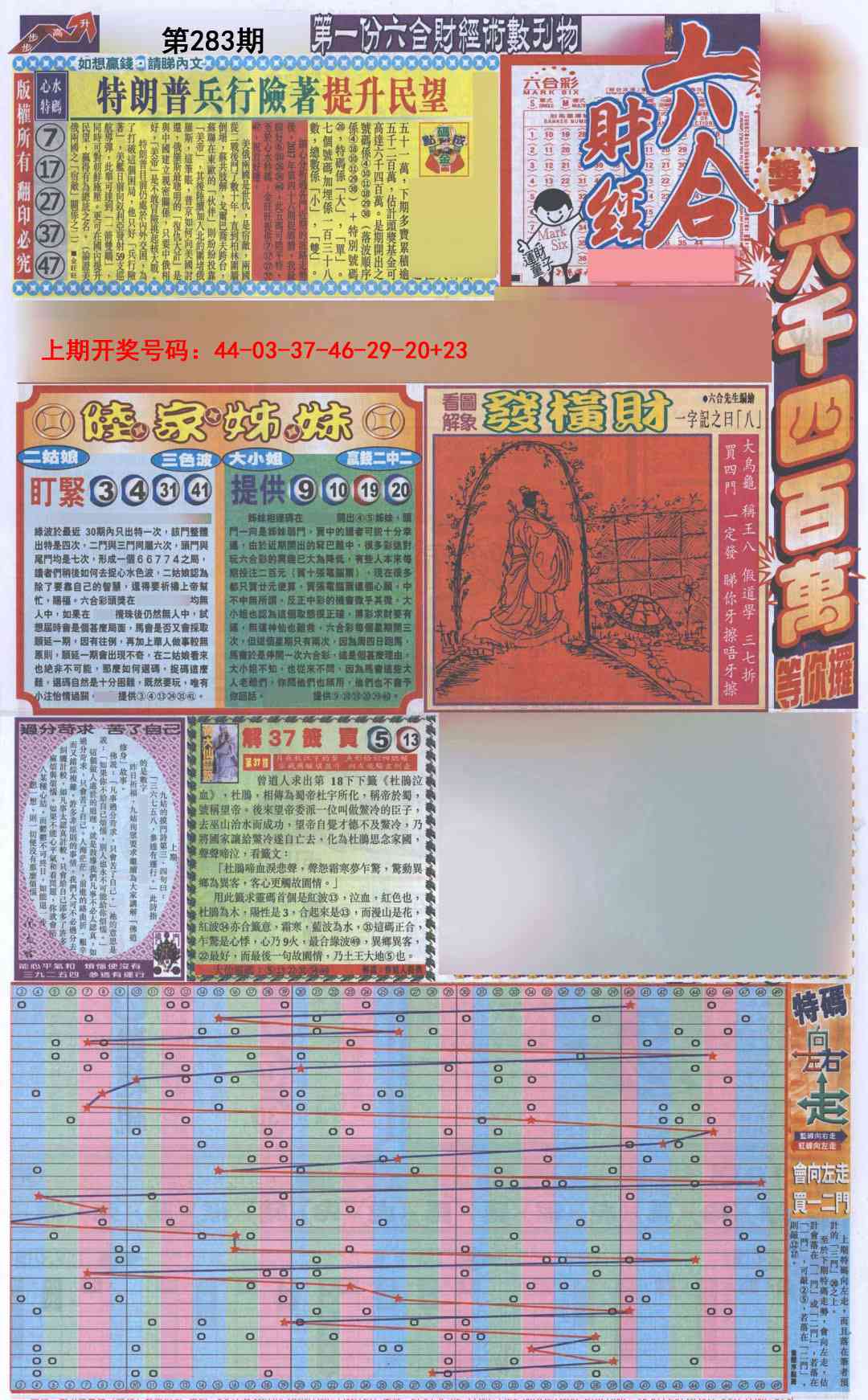 六合财经A加大版 第283期