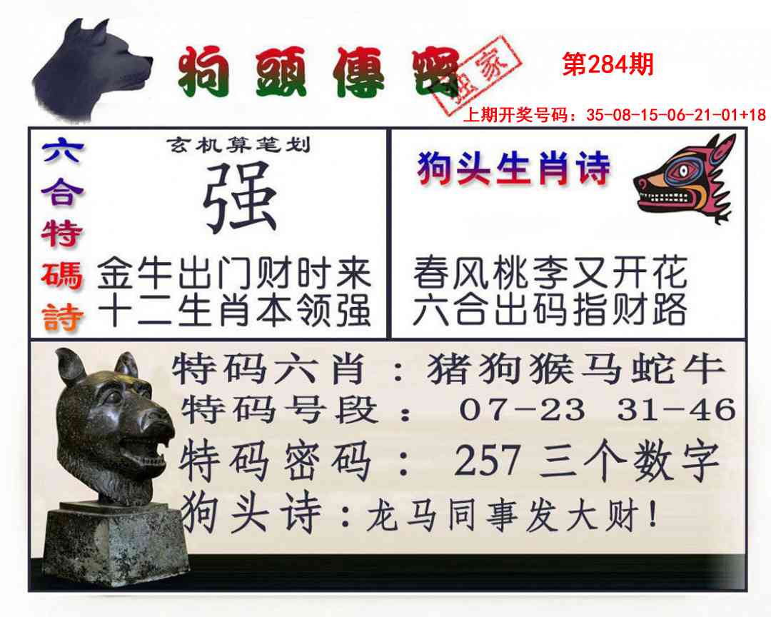 狗头传密 第283期