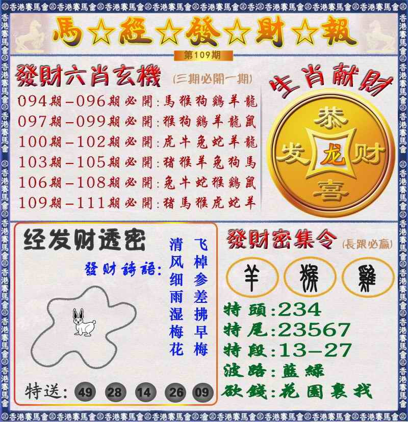 马经发财报（荐） 第109期