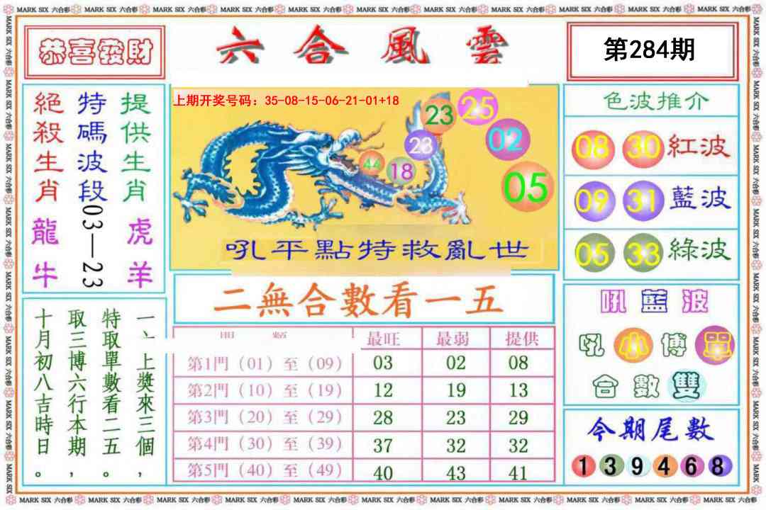 六合风云《另版》 第283期