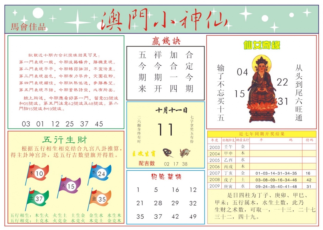 小神仙-2 第284期