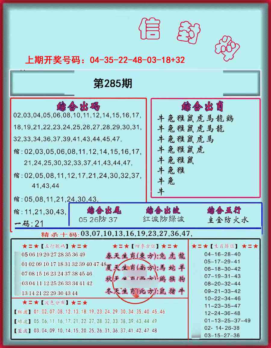 信封料 第284期