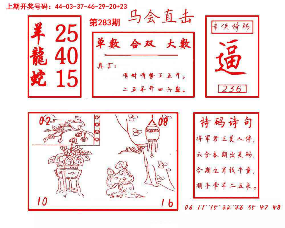 马会直击 第283期