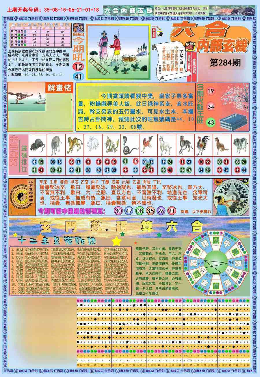 (新版)内部玄机A 第283期